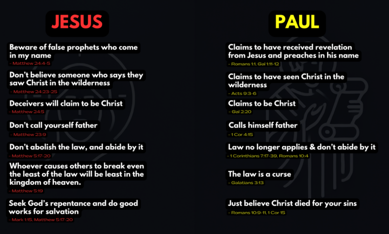 Repentance &Amp; Good Works Vs. Substitutionary Atonement – Join Islam 13 repentance & good works vs. substitutionary atonement – quran talk blog