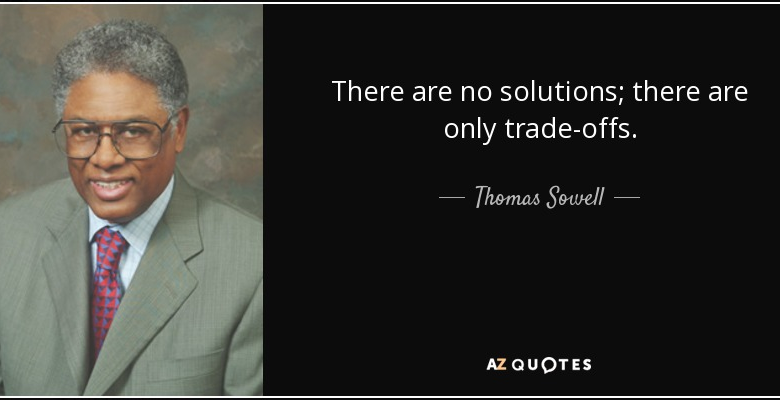 Trade-Offs – Join Islam 13 trade-offs – quran talk blog
