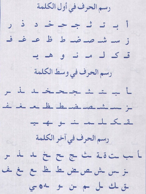 Arabic Letters And Sounds: Complete Learning Guide 16 1746636792 504 arabic letters and sounds complete learning guide
