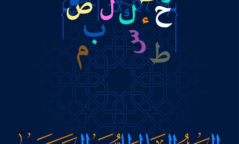 Arabic Letters And Sounds: Complete Learning Guide 13 arabic letters and sounds: complete learning guide
