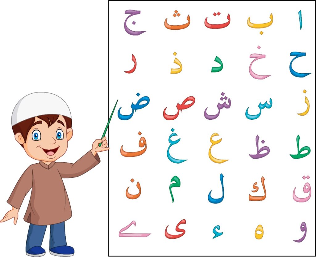 Arabic Letters And Sounds: Complete Learning Guide 21 arabic letters and sounds complete learning guide