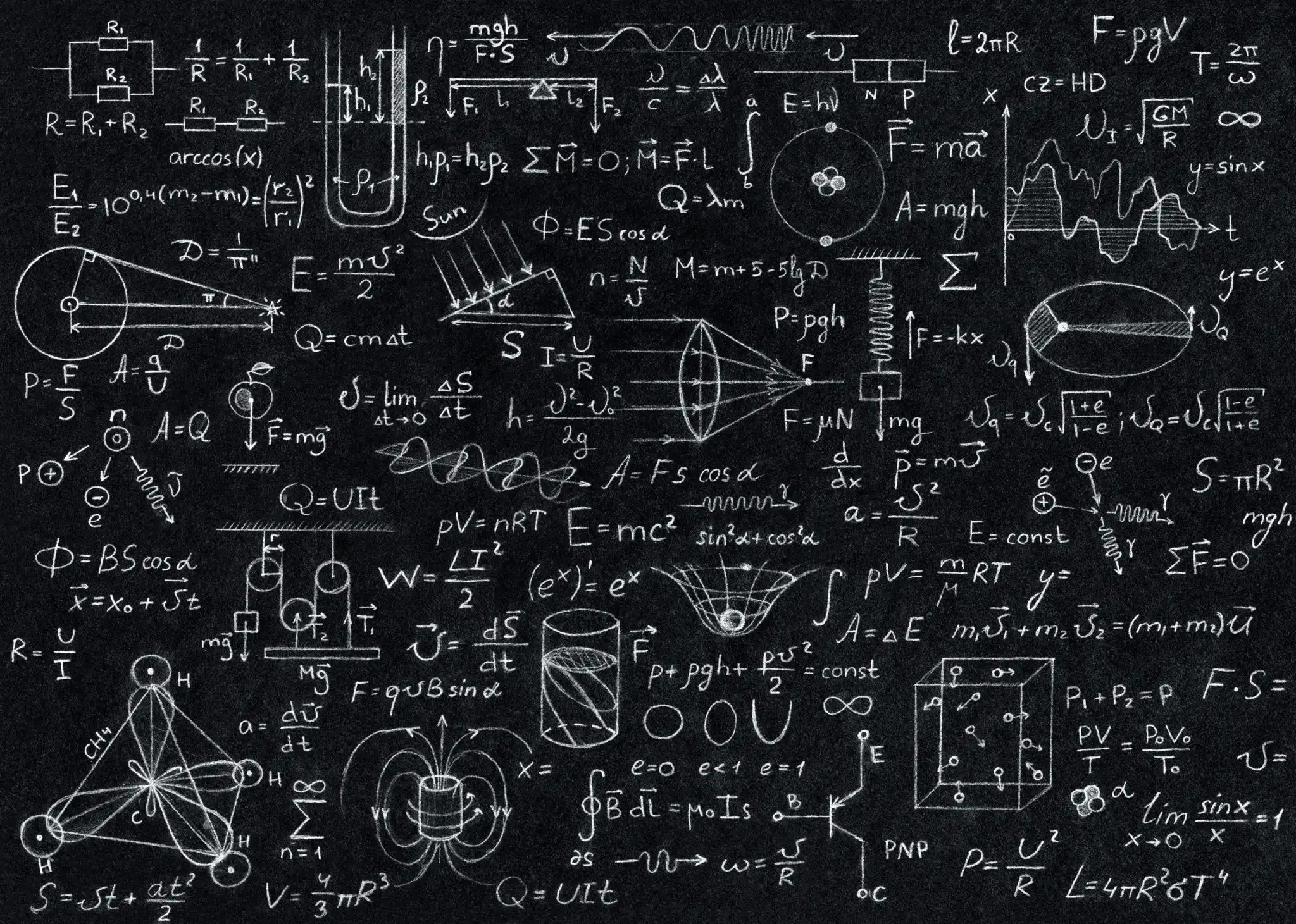 the divine laws of science in islam