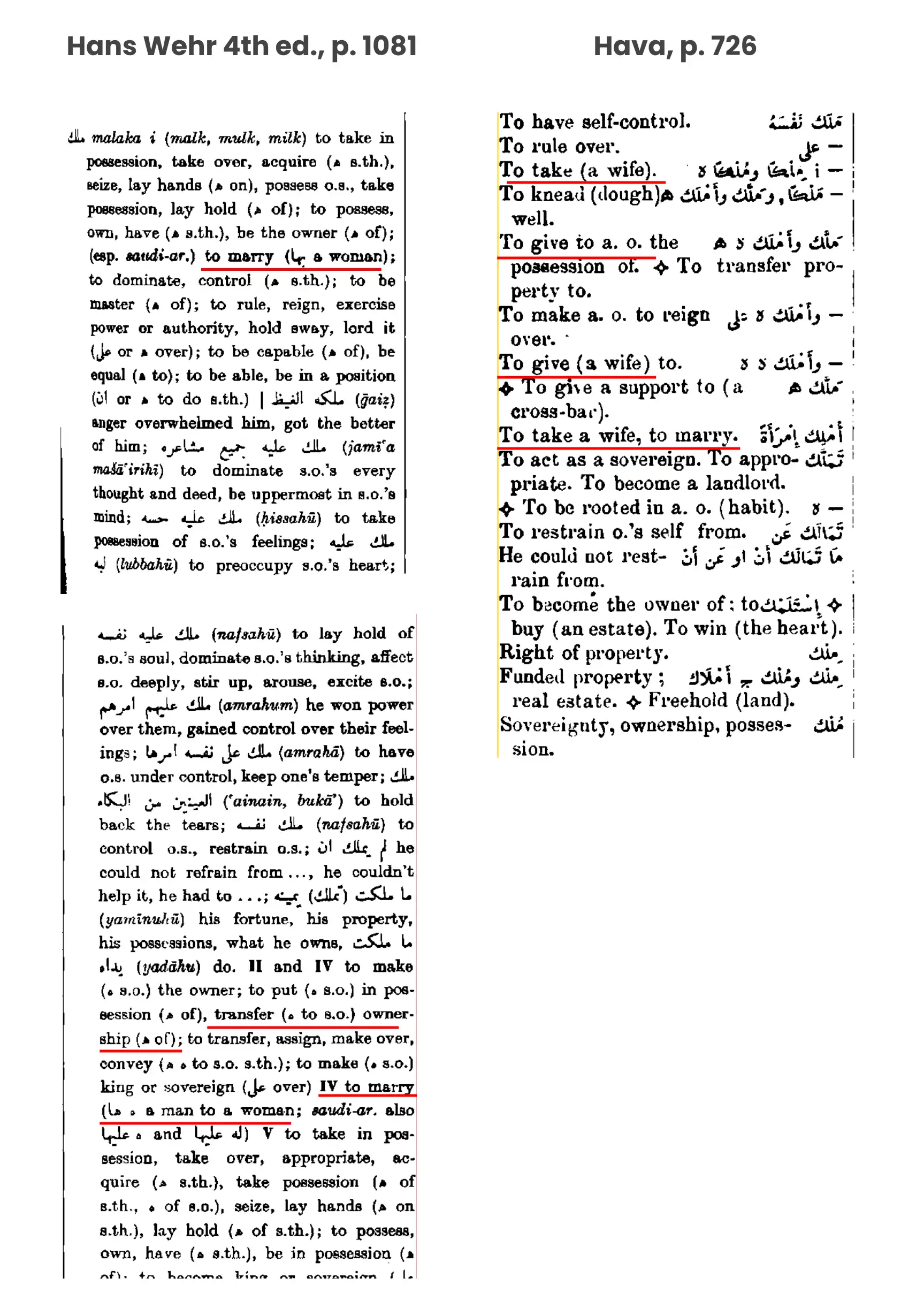 malakat aymanuhum & sex slaves – quran talk blog