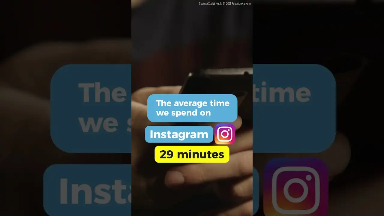 in an average lifespan, we will spend over 2.3 million minutes scrolling through social media.