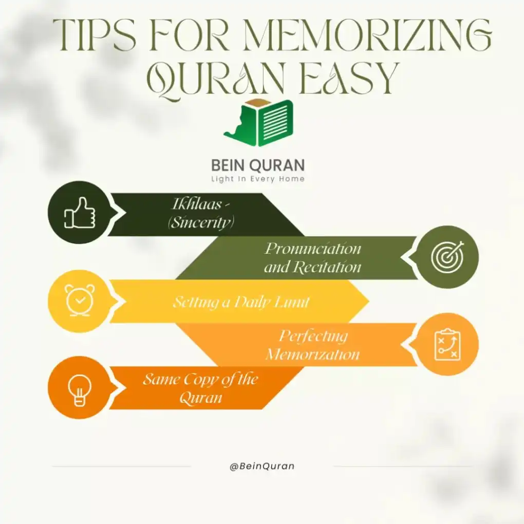 1690088070 607 is memorizing quran easy 5 top tips for success