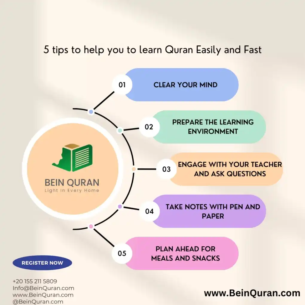 1690088072 291 is memorizing quran easy 5 top tips for success