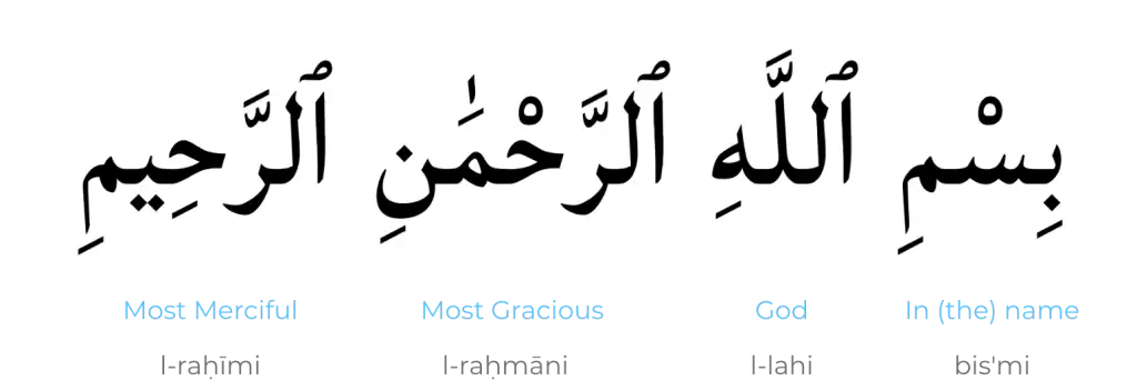 bismillah word count – join islam