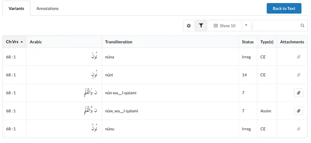 1698612343 467 nun counts – join islam