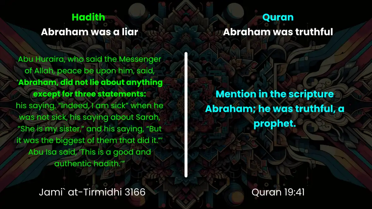 abraham’s honesty (quran vs. hadith) – quran talk blog