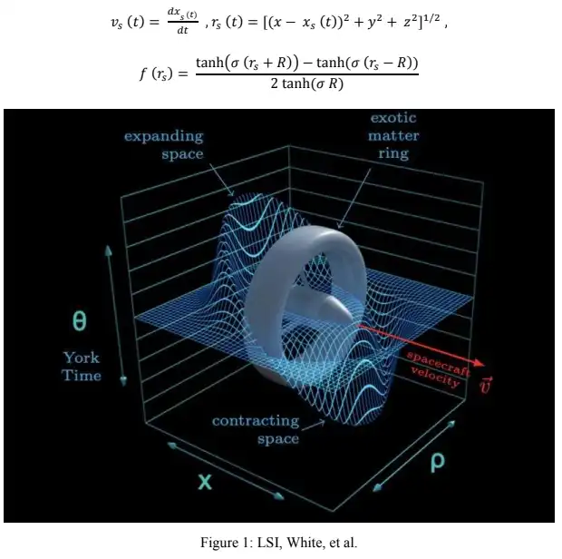 1700942089 245 theoretical warp drive teleportation and the quran