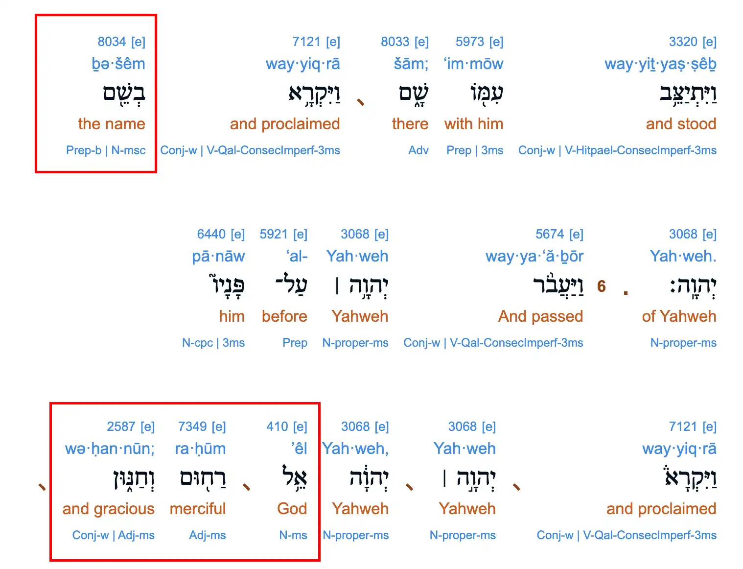 biblical echoes – quran talk blog