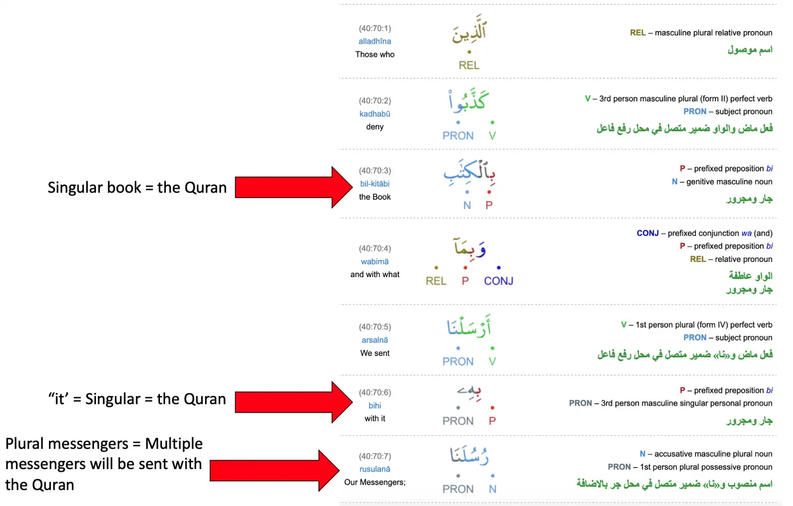 messengers after muhammad – quran talk blog