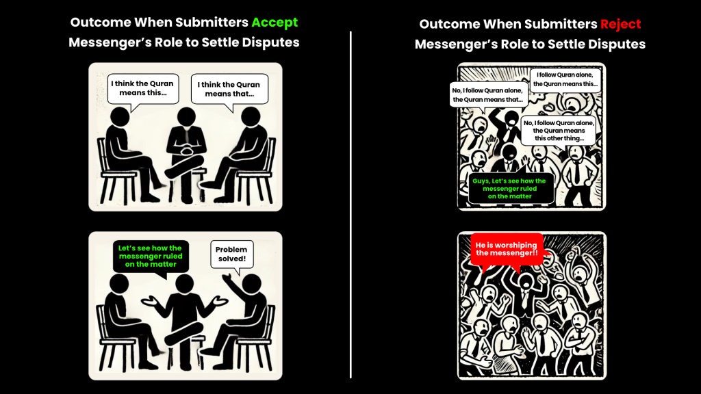 1720803140 781 why the submission movement stalled how to fix it