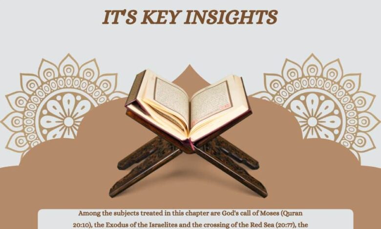 surah taha