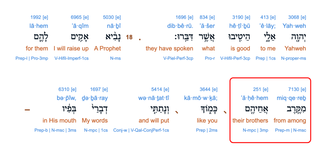 1729748134 540 muhammad prophecized in bible – join islam