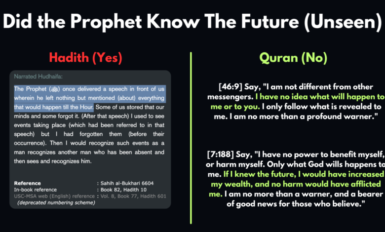 did the prophet know the future (unseen)? (quran vs. hadith) – quran talk blog