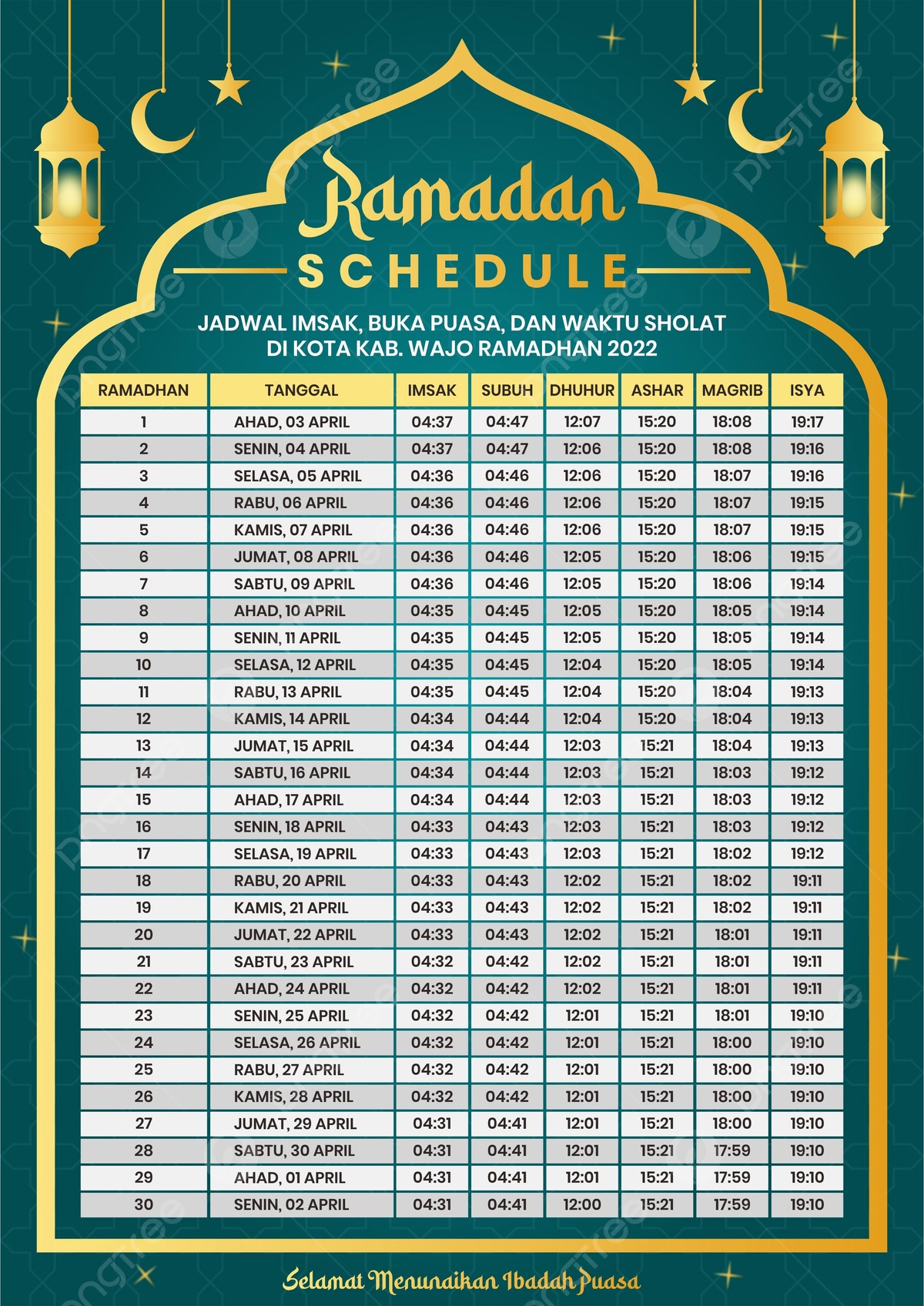 your complete guide to ramadan calendar key dates for 2025