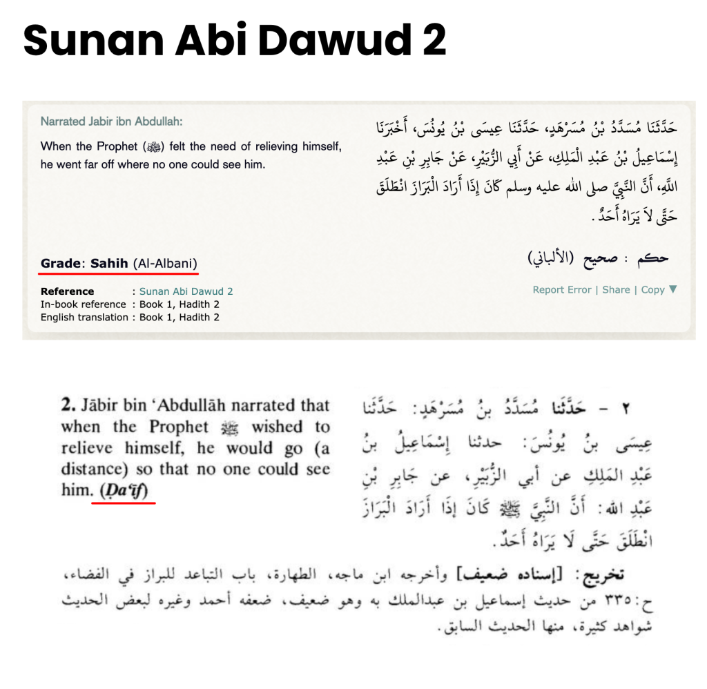 1740080918 97 hadith as divine revelation wahi dilemma – join islam