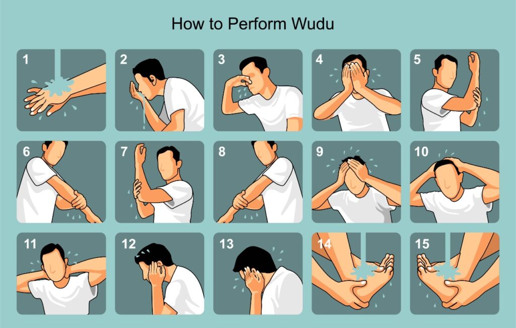 1746347832 241 6 things can break wudu know them before prayer