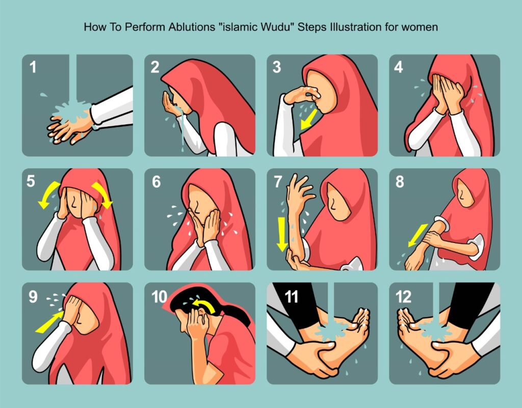 1746347832 662 6 things can break wudu know them before prayer