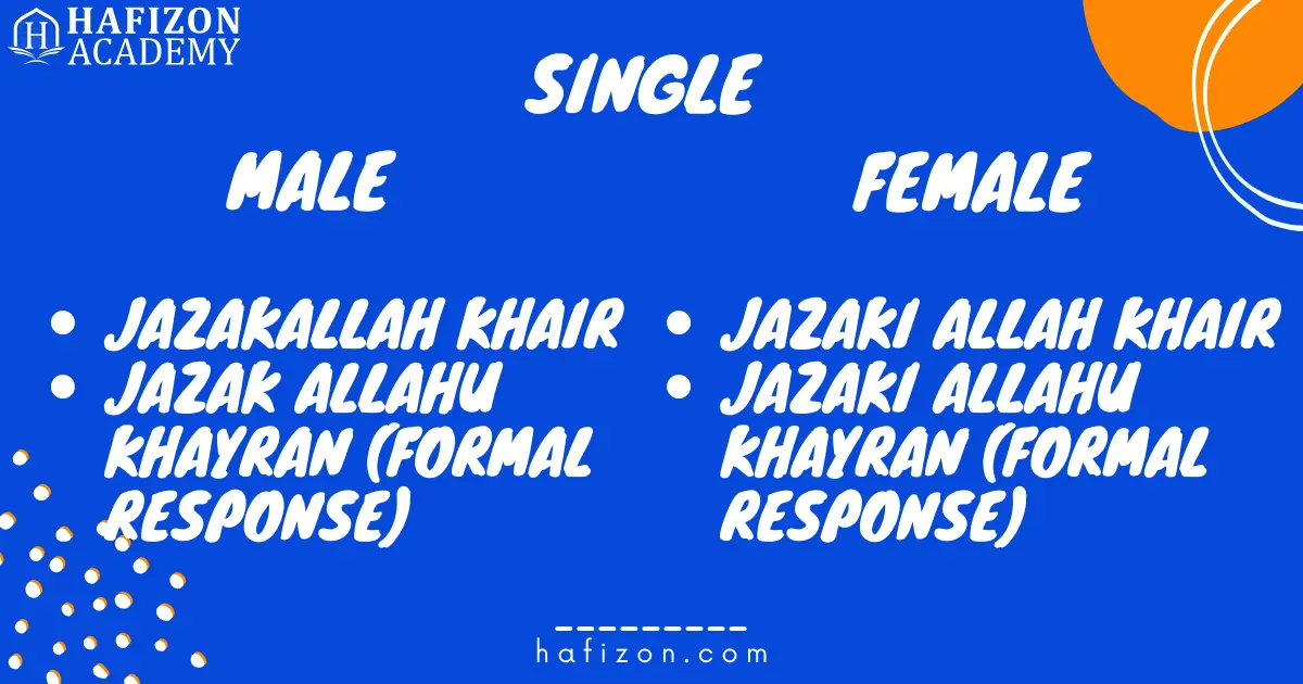 1746528406 418 jazakallah khair or jazakallah khairan guide for origin meaning pronunciation.webp