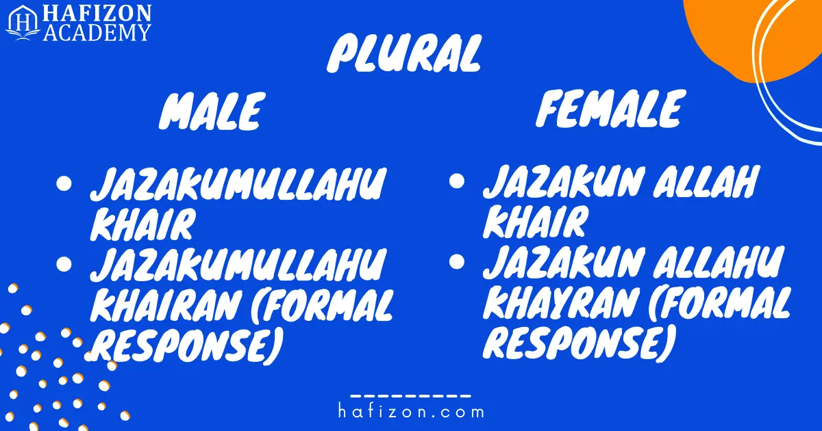 1746528406 656 jazakallah khair or jazakallah khairan guide for origin meaning pronunciation.webp