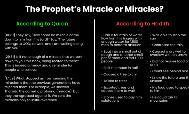 muhammad had no miracles aside from quran – quran talk blog